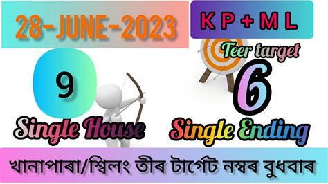 khanapara teer making number.